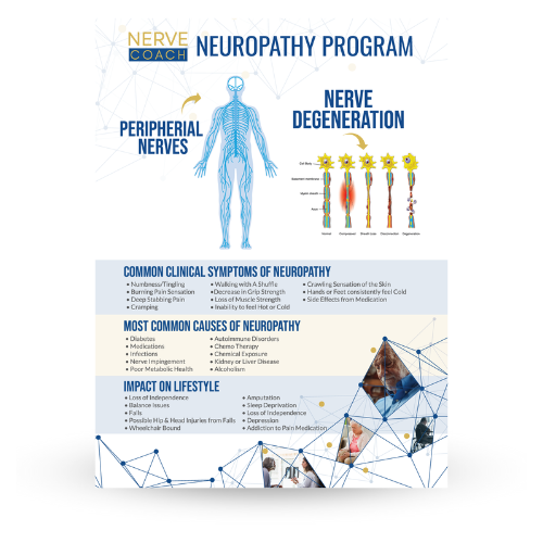 Nerve Coach Office Starter Kit